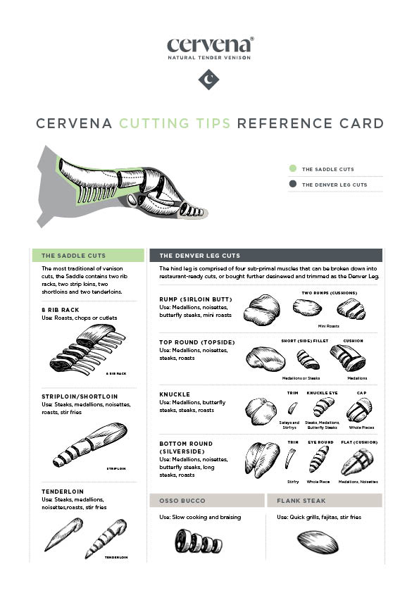 (Français) Les coupes de Cervena sont les suivantes